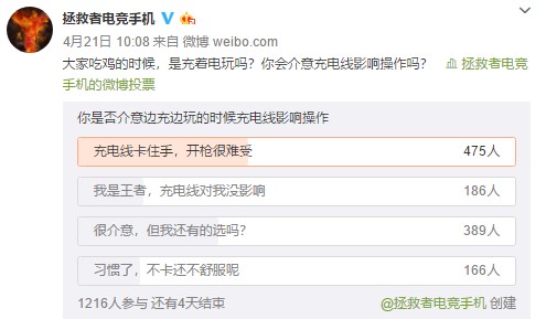 要做手機(jī)圈的“游戲手柄”？拯救者電競手機(jī)放出全新海報(bào)