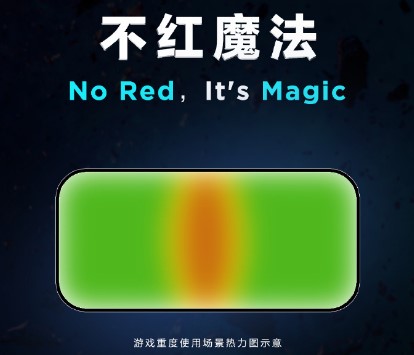 要做手機(jī)圈的“游戲手柄”？拯救者電競手機(jī)放出全新海報(bào)