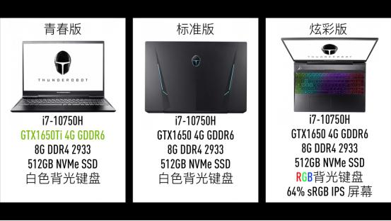 移動游戲體驗再升級！雷神星戰(zhàn)十代酷睿新品震撼上市