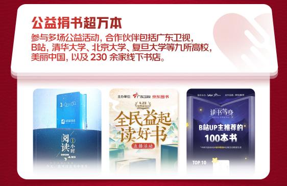 京東戰(zhàn)報：世界讀書日，這些書賣瘋了