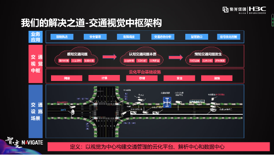 紫光華智&新華三：安防新三巨，底氣何來(lái)？