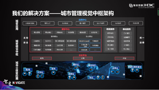 紫光華智&新華三：安防新三巨，底氣何來(lái)？