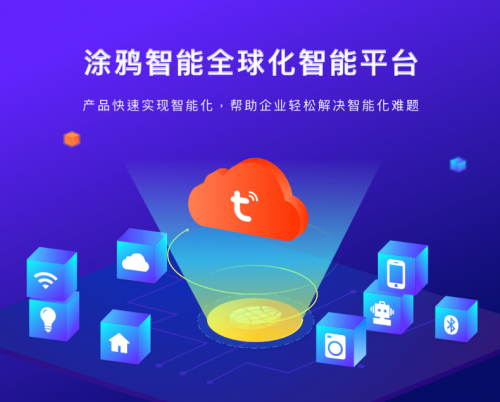平臺(tái)效應(yīng)加速行業(yè)復(fù)蘇，涂鴉智能助力開發(fā)者千帆競發(fā)