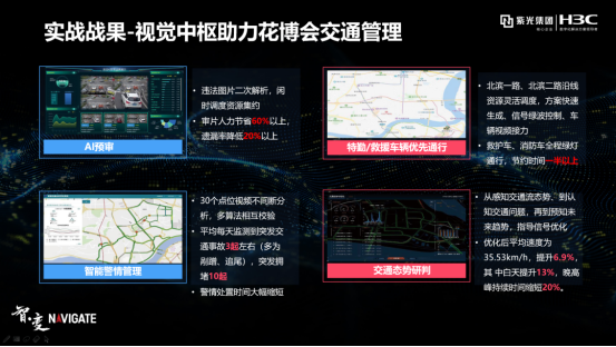 盤點紫光華智視覺中樞在城市、交通、企業(yè)園區(qū)的9大關鍵詞