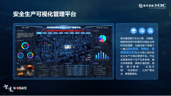 盤點紫光華智視覺中樞在城市、交通、企業(yè)園區(qū)的9大關鍵詞