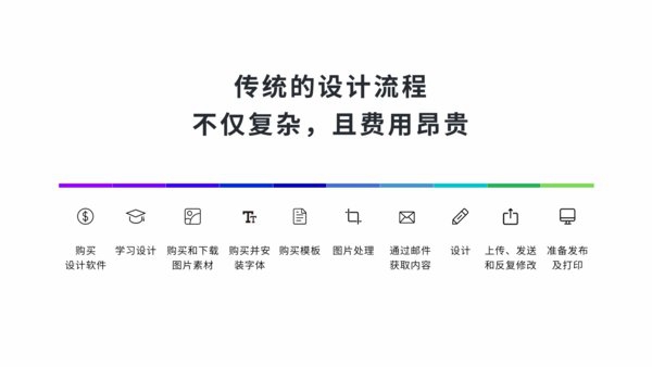 Canva中國發(fā)布商用版，打造商用設(shè)計新體驗