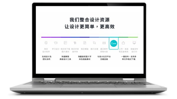 Canva中國發(fā)布商用版，打造商用設(shè)計新體驗
