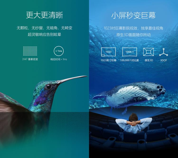 《選購頭戴顯示器時，只需要看ppd嗎？》
