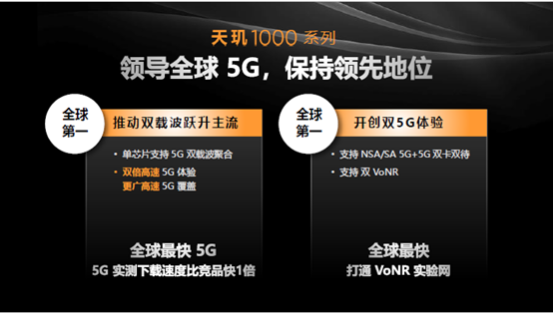 聯(lián)發(fā)科旗艦SoC再放大招，5G、游戲、視頻、屏幕技術(shù)齊了！