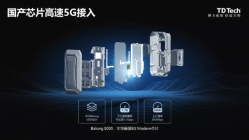 鼎橋5G工業(yè)CPE Ins 2.0隆重發(fā)布，嚴(yán)苛工業(yè)之選