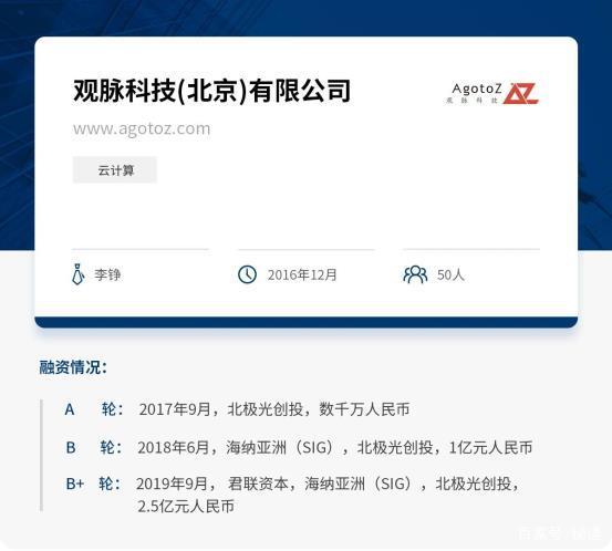 深耕SD-WAN技術(shù)，觀脈科技要做全球領(lǐng)先的NaaS服務(wù)商