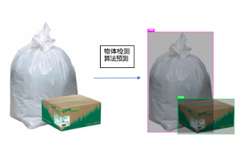如何突圍“華為云杯”SODiC大賽，這場AI訓(xùn)練營開營一定不能錯過