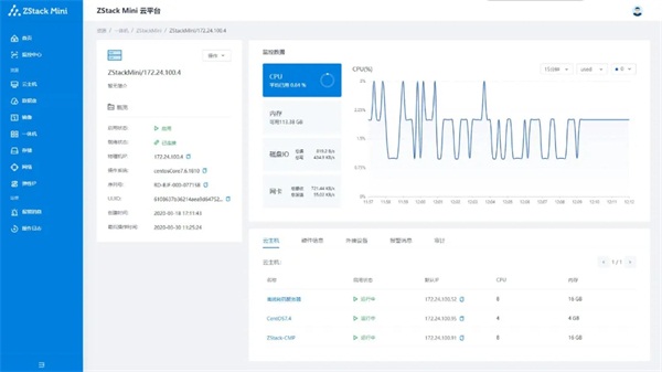 邊緣計算初體驗：ZStack Mini如何將極簡做到極致？