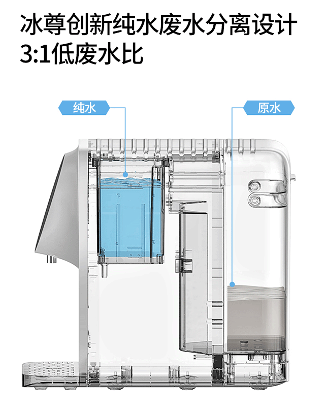 凈水器十大品牌有哪些？低廢水比例的凈水器