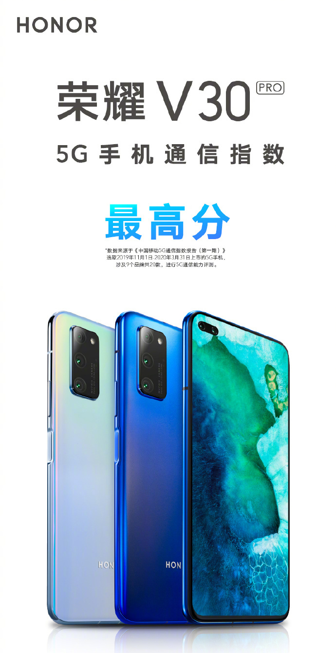 擊敗19款實力旗艦，榮耀V30 Pro勇奪中移動5G手機通信指數(shù)最高分