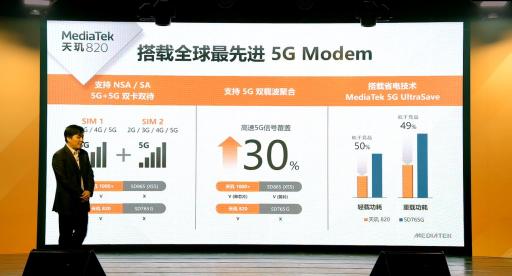 安兔兔跑分超41萬，Redmi 10X全球首發(fā)最強(qiáng)中高端5G芯片天璣820