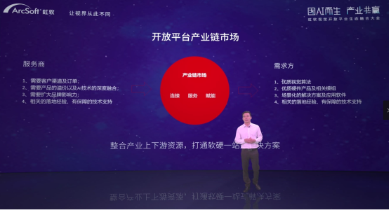 上線全新算法與產(chǎn)業(yè)鏈?zhǔn)袌?，虹軟開放平臺開啟“技術(shù)開放+產(chǎn)業(yè)生態(tài)”新階段