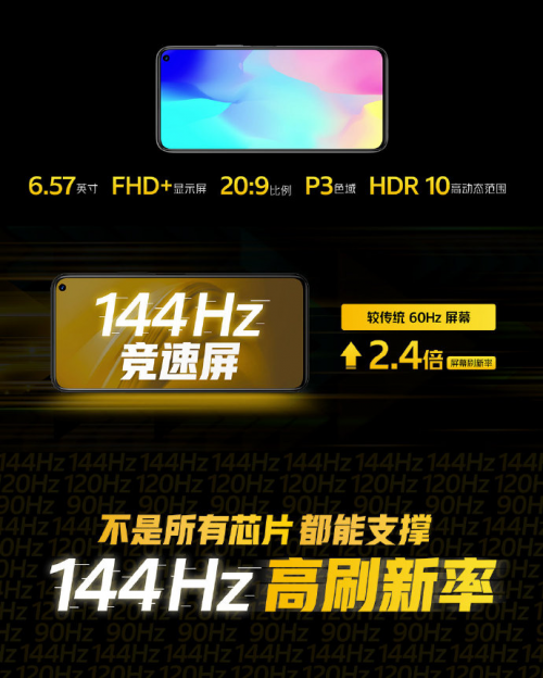 天璣1000Plus，iQOO Z1首款5G+5G 雙卡雙待手機，值得買！