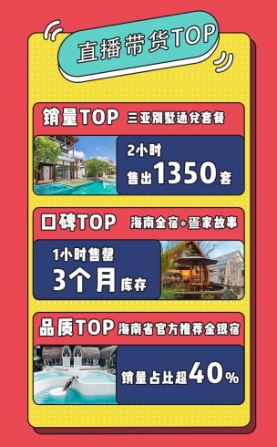 海南特色民宿淘寶直播首秀受熱捧，飛豬、小豬“雙豬合璧”為海南旅游復蘇實力帶貨