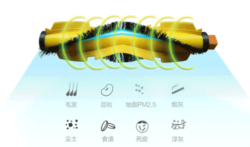 智能掃地機器人哪個牌子好？專家告訴你應該怎么買