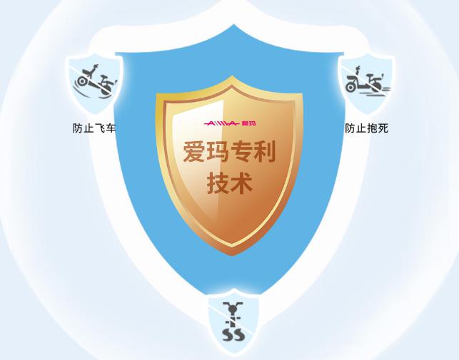 如何培養(yǎng)更好的親子關系，愛瑪這一款車用處不小