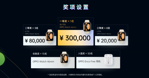 除了70萬(wàn)大獎(jiǎng)還有超豪華評(píng)委團(tuán)，這場(chǎng)大賽距離截稿還有最后2天！