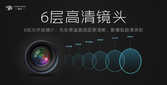 鷹駕科技打造智能化全景駕駛方案，讓消防車智慧出行