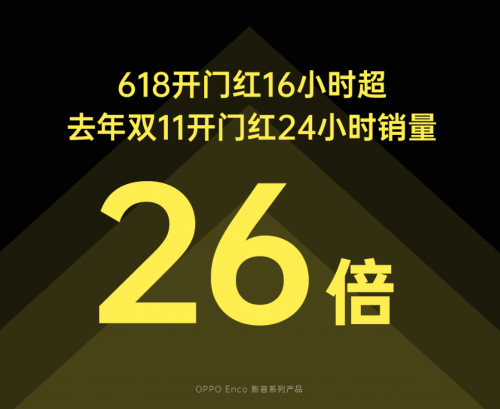 618首戰(zhàn)告捷！OPPO Watch全價位段斬獲安卓eSIM品類雙料冠軍