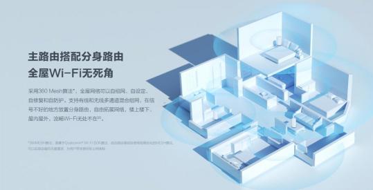 三大尖端科技搶奪WiFi6市場，新品360全屋路由來了！