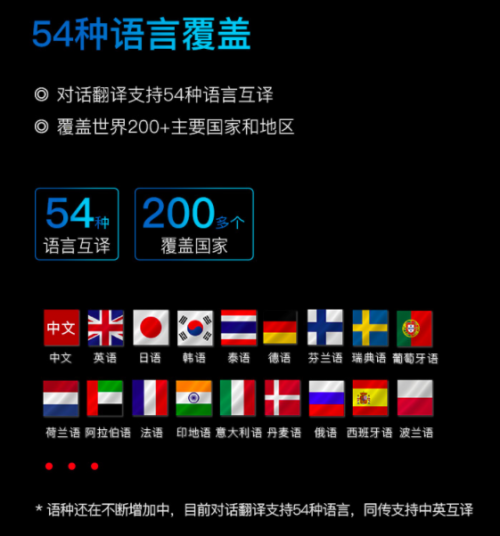 300元的智能錄音筆到底pick誰？訊飛A1和搜狗C1對(duì)比