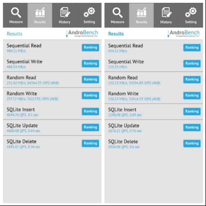 Redmi 10X全面評(píng)測(cè)：硬核口碑引爆銷量，天璣820究竟有多猛？