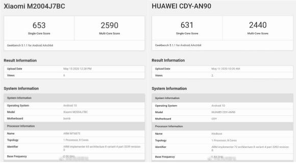 Redmi 10X全面評(píng)測(cè)：硬核口碑引爆銷量，天璣820究竟有多猛？