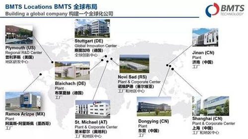 渦輪增壓界“后浪”，BMTS聚焦為客戶創(chuàng)造價值