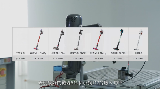吸塵器怎么選？家電院發(fā)布主流無線吸塵器權(quán)威測(cè)評(píng)