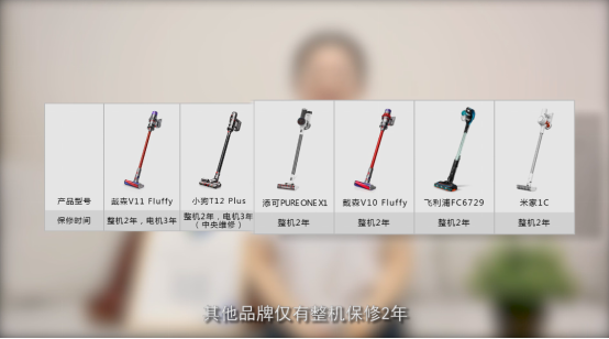 吸塵器怎么選？家電院發(fā)布主流無線吸塵器權(quán)威測(cè)評(píng)