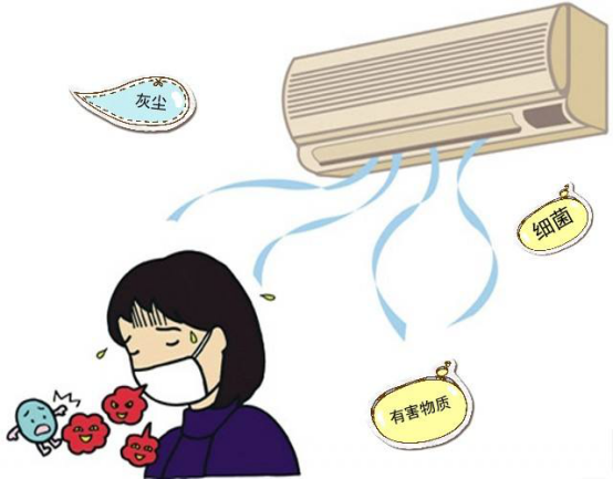 IAM空氣凈化器除醛殺菌，緊閉門窗的空調(diào)房更需要它
