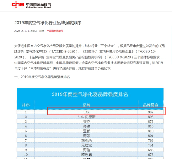 IAM空氣凈化器除醛殺菌，緊閉門窗的空調(diào)房更需要它