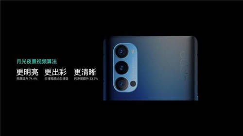 全系標配65W超級閃充，OPPO Reno4系列終結你的續(xù)航焦慮