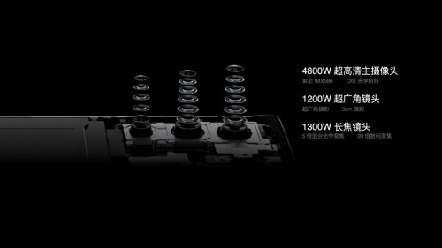 高顏值+大電池，5G視頻手機OPPO Reno4系列驚喜亮相