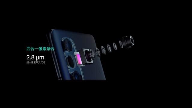OPPO發(fā)布夜景視頻手機(jī)Reno4系列，解鎖影像新姿勢(shì)