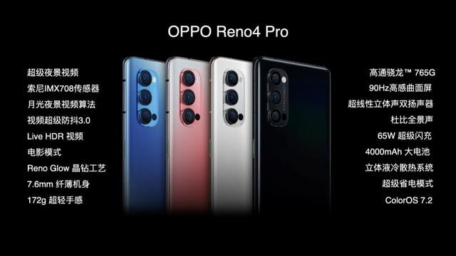 OPPO發(fā)布夜景視頻手機(jī)Reno4系列，解鎖影像新姿勢(shì)
