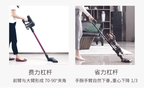 用萊克立式吸塵器，就是輕便