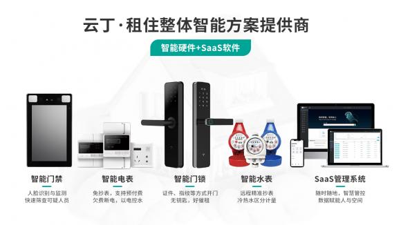 回歸長租本質，用經營化的思維去做公寓產品設計