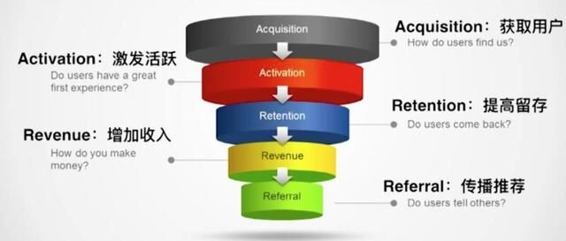 從“琥珀大玩家3周年嘉年華“，看OPPO如何攜手開發(fā)者玩轉(zhuǎn)游戲運(yùn)營(yíng)