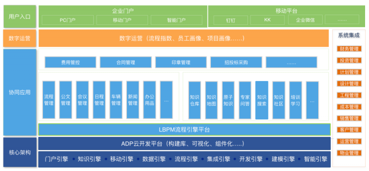 撐不住了！又有208家房企破產，地產企業(yè)如何活下去？