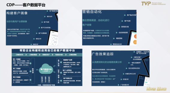 民航業(yè)數(shù)字觀察：營(yíng)銷需升級(jí)，中臺(tái)靠數(shù)據(jù)