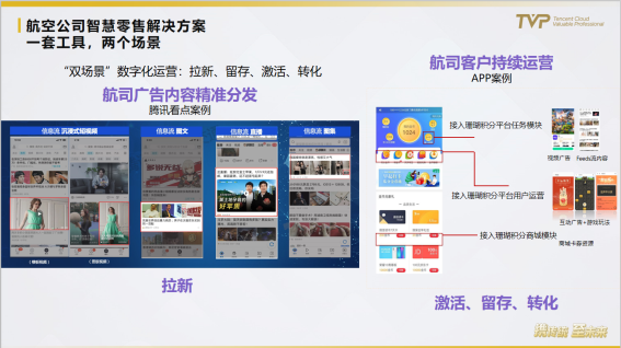 民航業(yè)數(shù)字觀察：營(yíng)銷需升級(jí)，中臺(tái)靠數(shù)據(jù)
