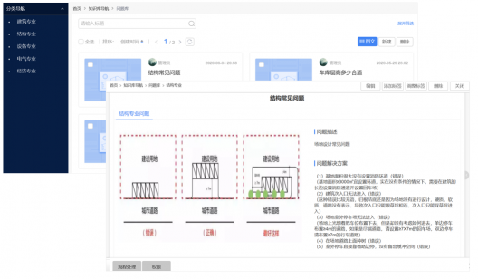 打破產(chǎn)能天花板！你需要藍(lán)凌新一代勘察設(shè)計(jì)行業(yè)知識(shí)庫(kù)！