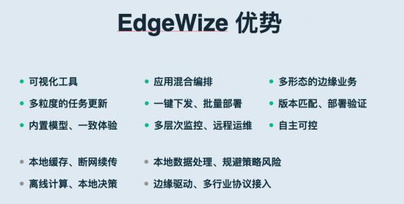 青云QingCloud正式發(fā)布物聯(lián)網(wǎng)與邊緣計算兩大平臺，全面賦能新基建產(chǎn)業(yè)智能化
