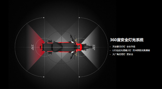 孩子越陪越疏遠？愛瑪科技這款親子車拯救你~